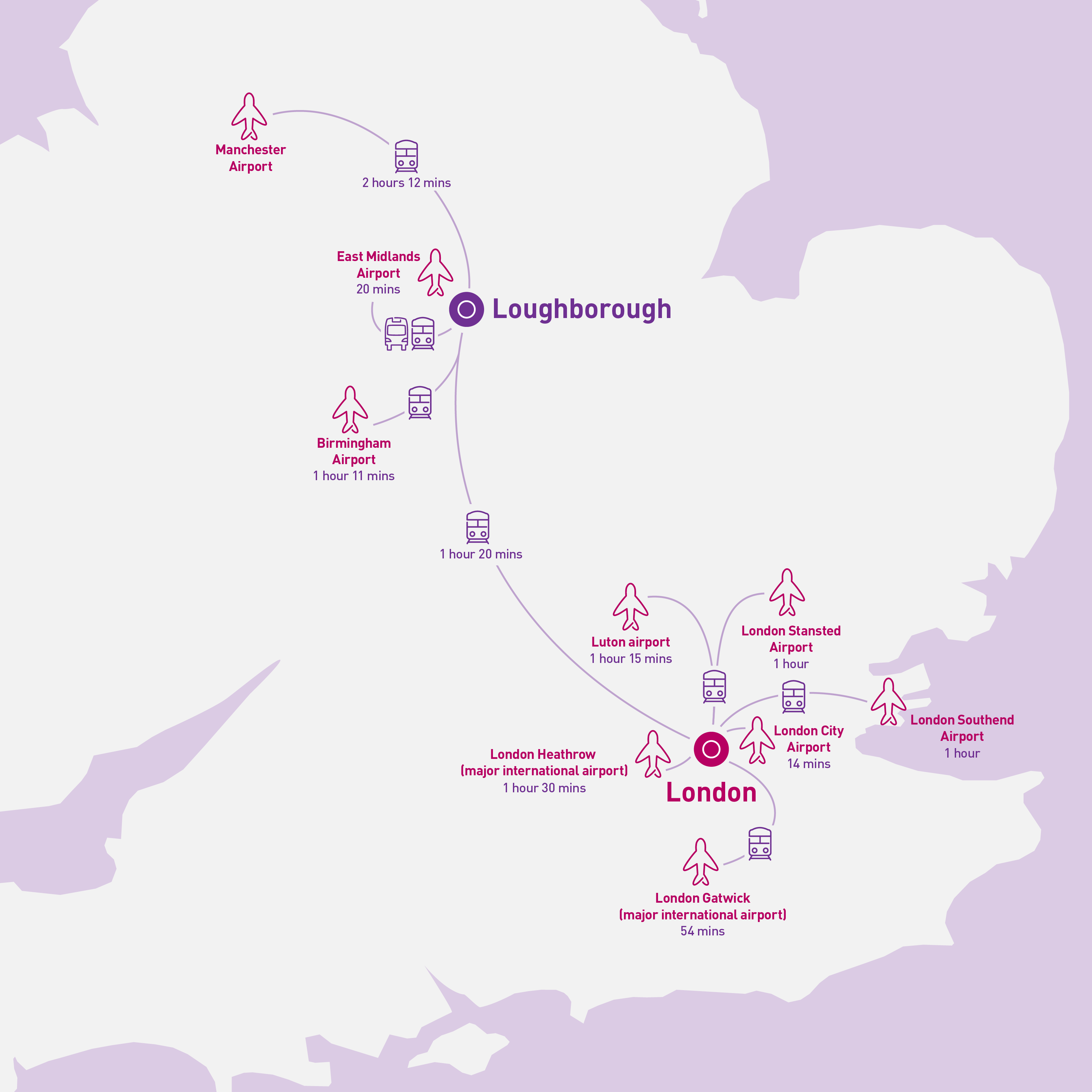 A map showcasing the locations of major international airports in the UK and how long it takes to travel from each airport to both of our campuses.