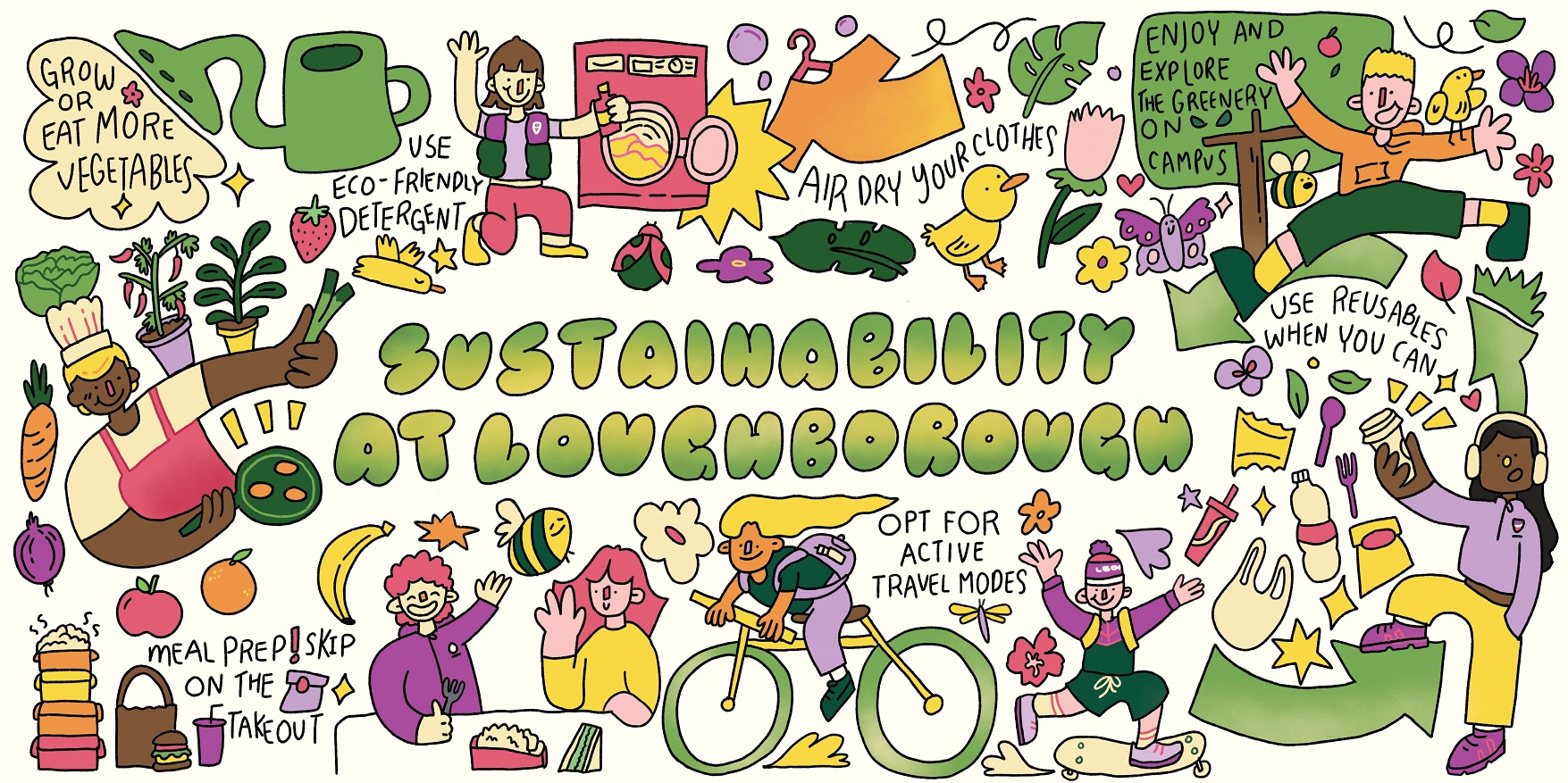 An illustrative mural showing colourful characters and phrases about sustainable practices at 麻豆視頻_麻豆直播_麻豆传媒官网 with the words 'Sustainability at Loughborough' in the centre