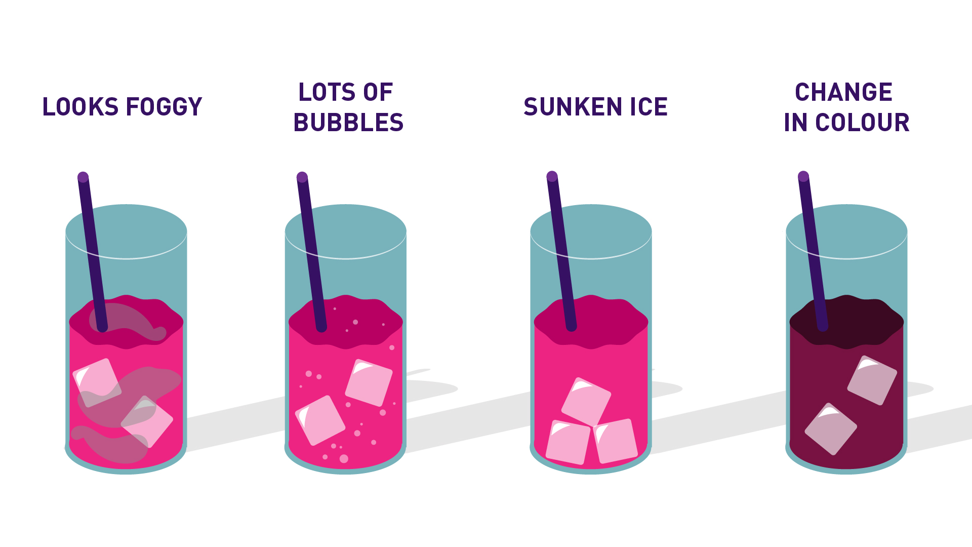 How spiked drinks change appearance; looking foggy, lots of bubbles, sunken ice or changes in coulour