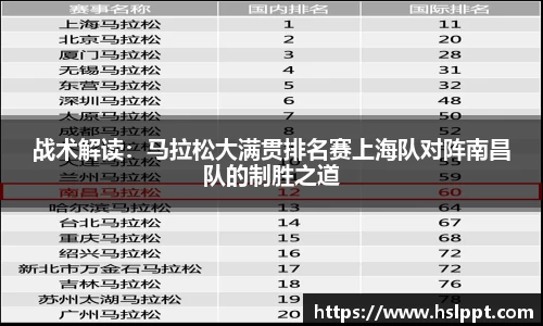 战术解读：马拉松大满贯排名赛上海队对阵南昌队的制胜之道